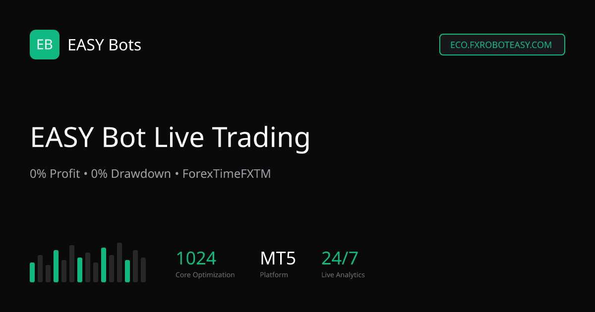 Verified Trading | EASY Bot | ForexTimeFXTM | 36705086