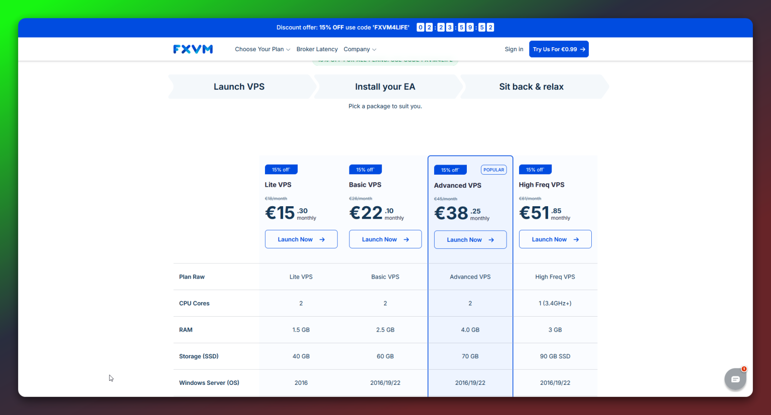 FXVM website screenshot